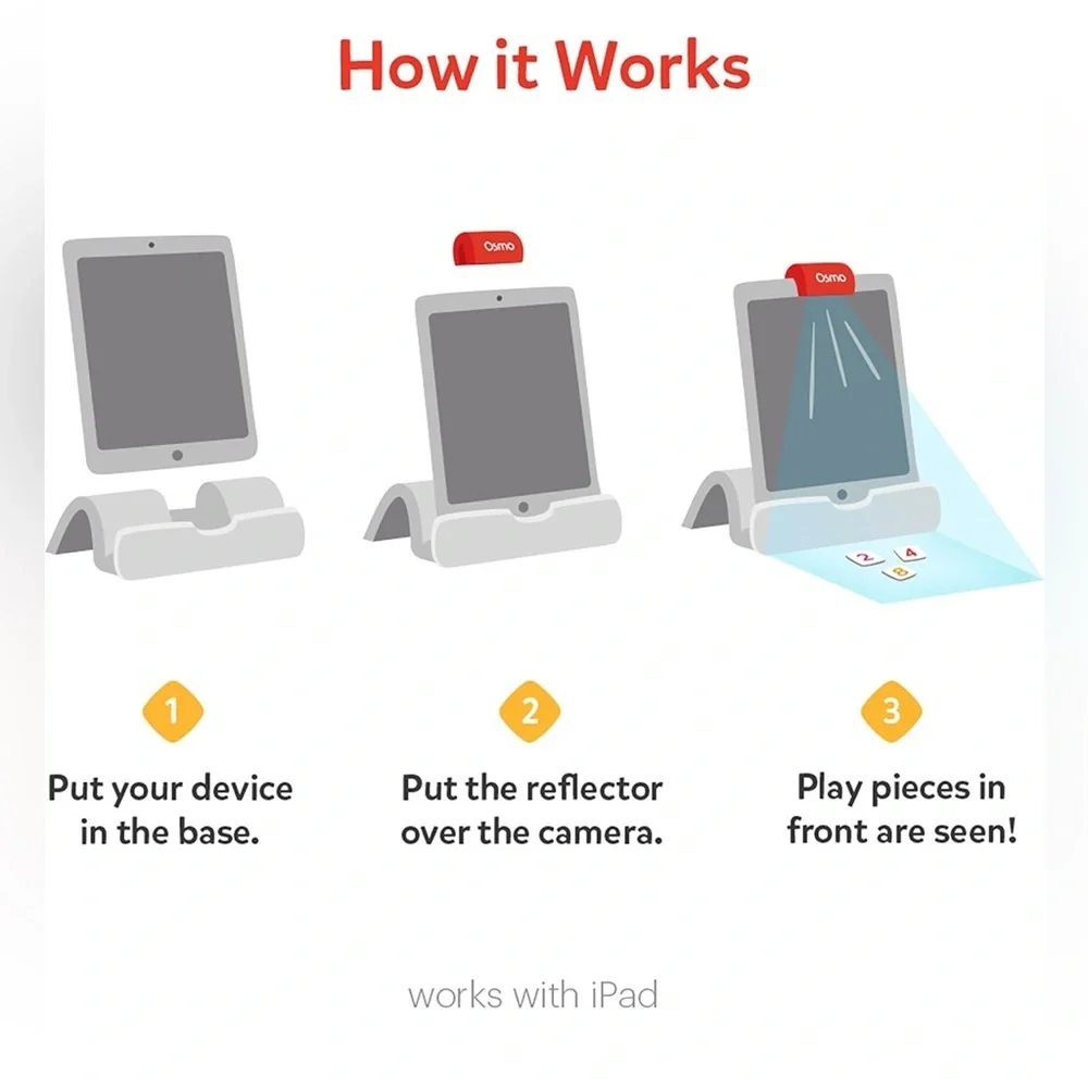Osmo Little Genius Starter Kit kids Ages 3-6